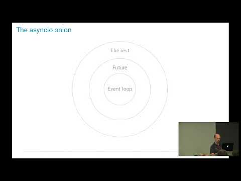 An introduction to concurrent programming with asyncio