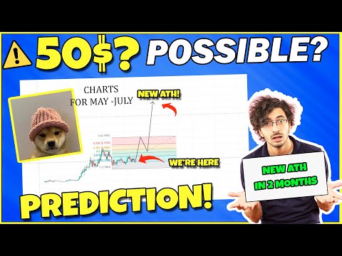 Dogwifhat(WIF) Price Prediction (May-June) - Can it  Cross 50$?  -  #WIF #Dogwifhat