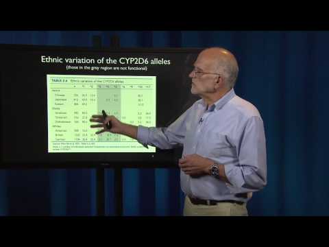 What is a Patient? Variation in Disease Resistance