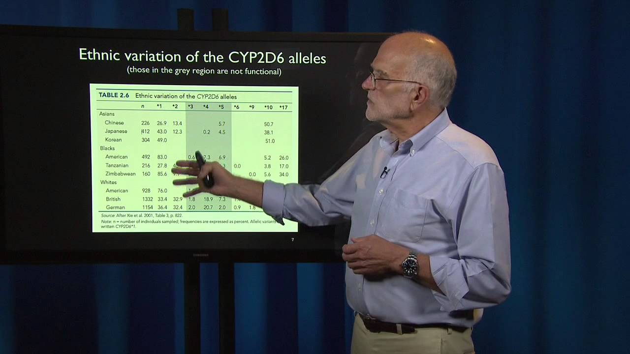 What is a Patient? Variation in Disease Resistance