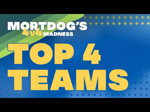 TFT 10.20 - Mortdog's 4v4 Madness - Semifinals | Ft. DoA &  Mortdog | Teamfight Tactics Esports