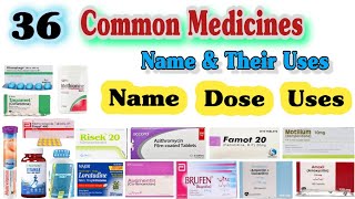 Common Medicines For General Medical Practice / Me