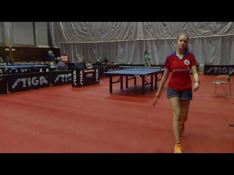 161128 Pigediv, Clara Rasmussen Lolck - Nana Nicolaisen