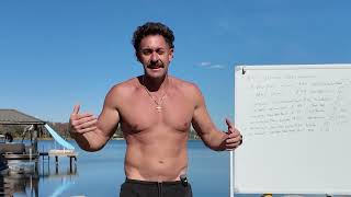 Full Ryker Activewear Overview | NEW 2026 Drops!