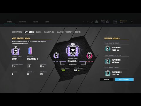 Making Champion Rank Look Easy - Rainbow six siege