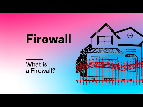 What is a Firewall?