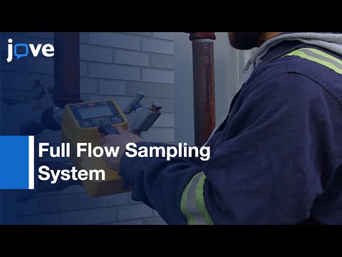 Full Flow Sampling System for Quantification of Methane Emissions | Protocol Preview