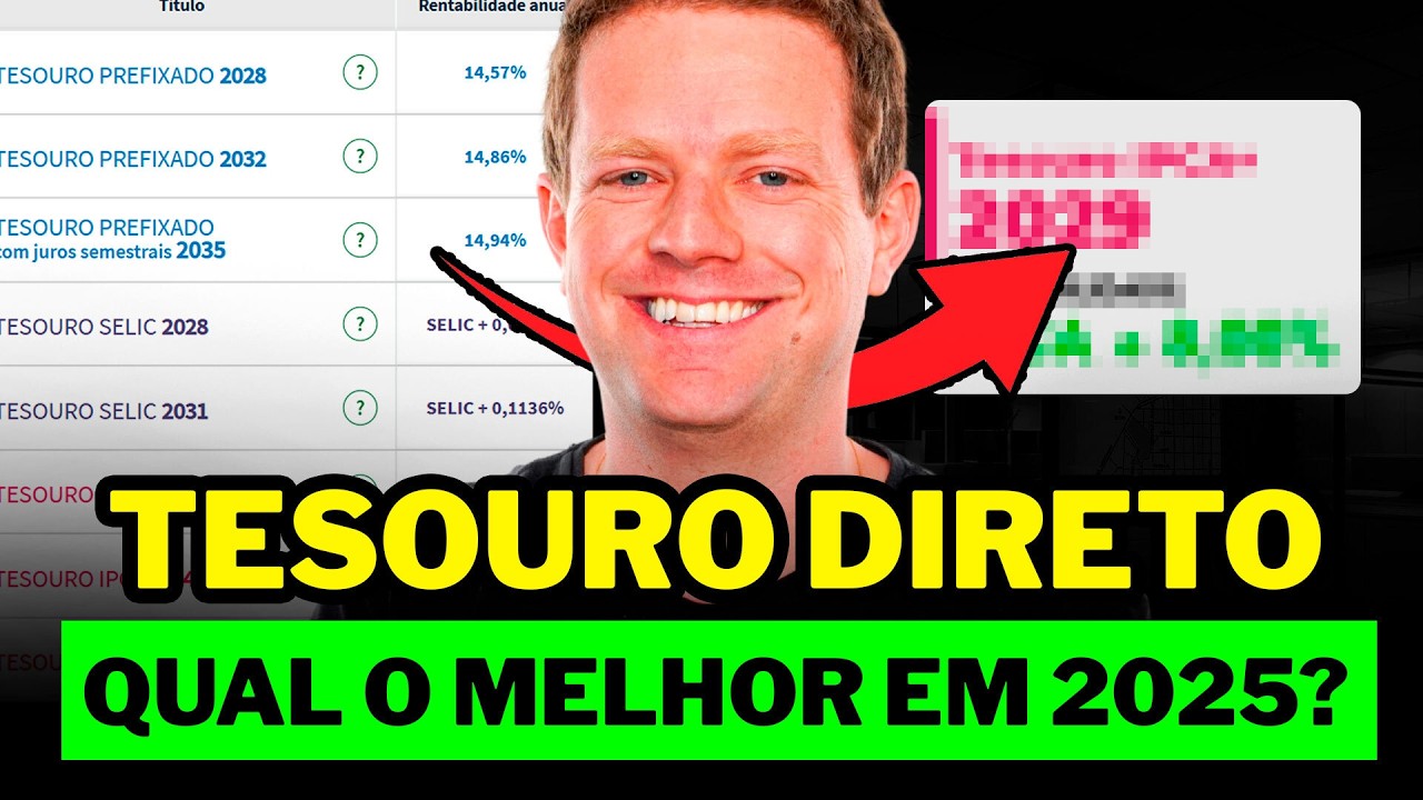GUIA COMPLETO do TESOURO DIRETO: IPCA+, PREFIXADO ou SELIC? | COMO INVESTIR NO TESOURO DIRETO