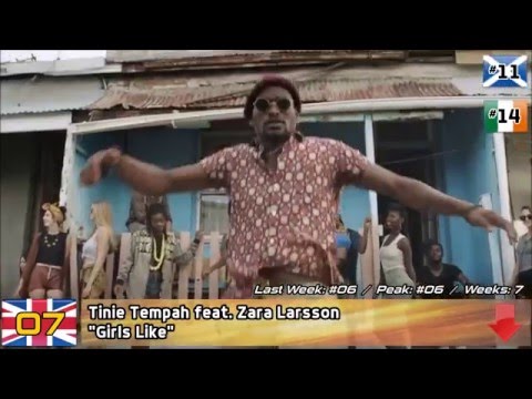 The Official UK Top 20 Single Charts - 15th April 2016 (15/04/2016)