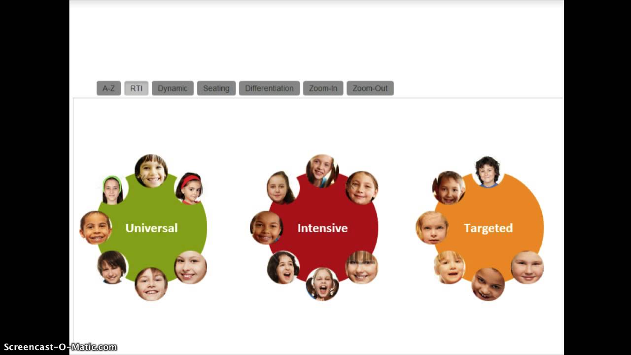 Classroom Dashboard: Introduction