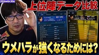 【上位陣の〇〇のデータを調査！】リリー戦は舞と豪鬼どっちがいけそう？ 舞のきつい/いける組み合わせ ウメハラ スト6 ライブ配信 雑談枠