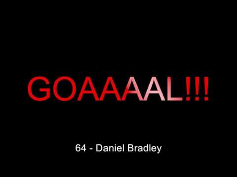 01.01.2017: Chorley - AFC Fylde (1 - 3)