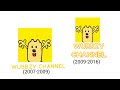 This Evolution Of Wubbzy Channel 2007 2016 For ThatWubbzyfan