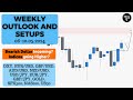 Weekly outlook and setups VOL 239 (06-10.05.2024) | FOREX, Indices