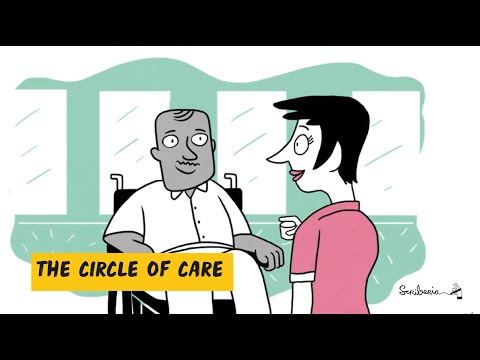 Circle of Care - Clod Ensemble Animation by Scriberia