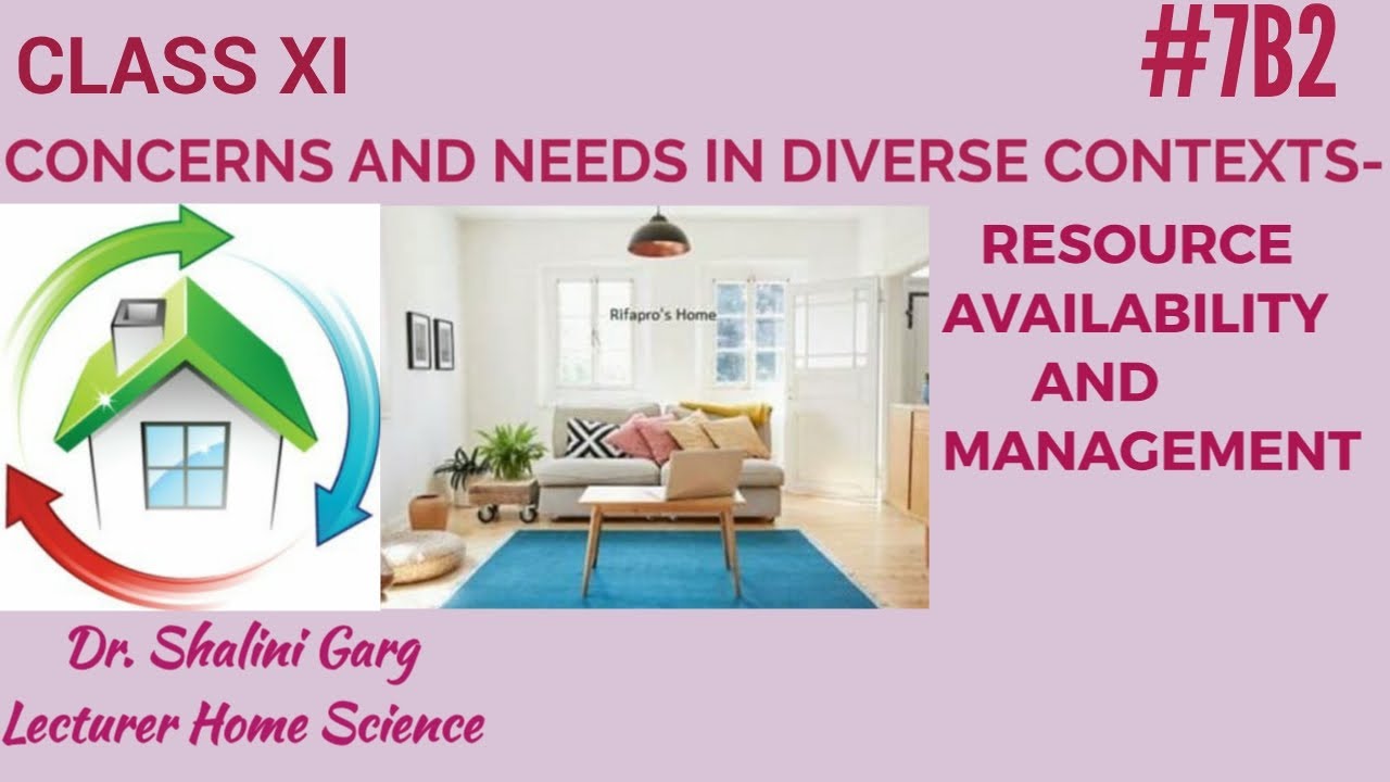 CLASSXI#CHAPTER-7B2#CONCERNS AND NEEDS IN DIVERSE CONTEXTS-RESOURCE AVAILABILITY AND MANAGEMENT#QUIZ