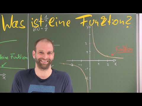 Was ist eine Funktion?  - Mathe