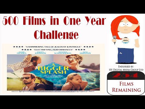 Film 247: A Bigger Splash (2015)