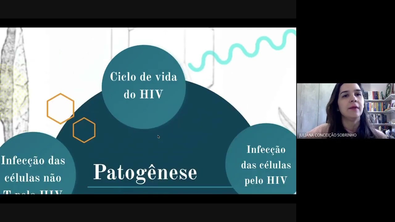 Fisiopatologia AIDS/HIV