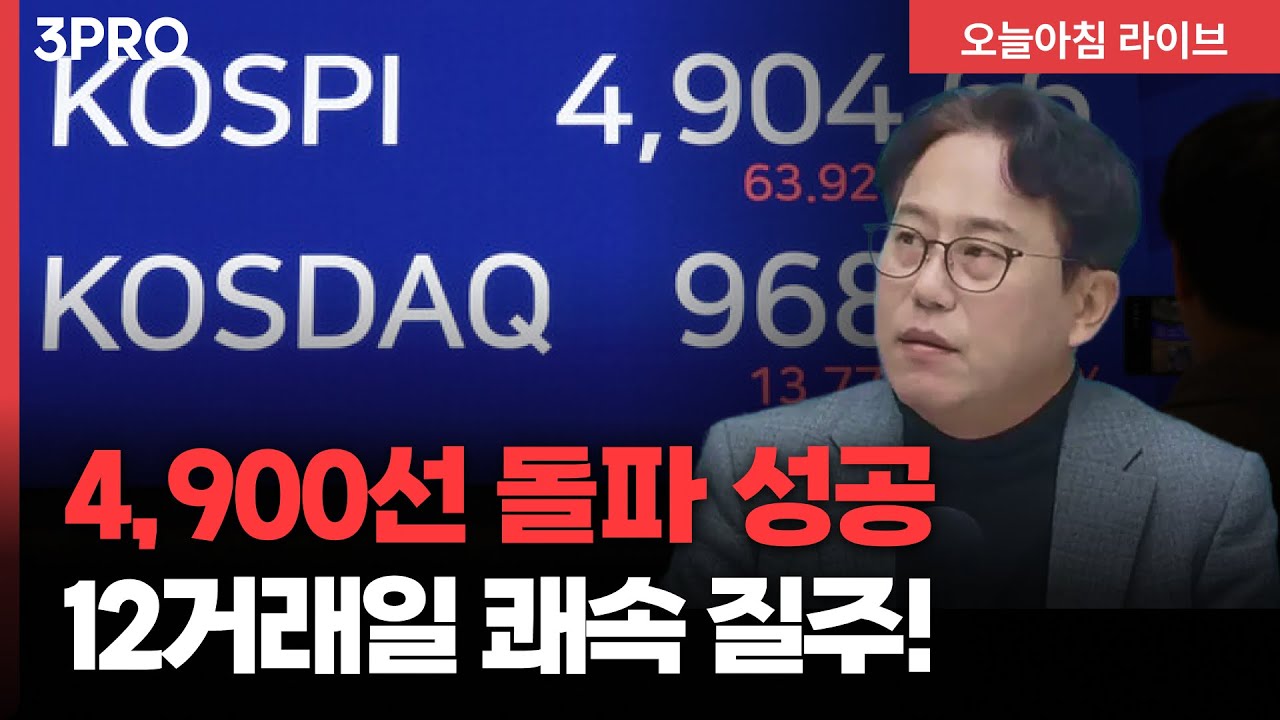 코스피 파죽지세…올해 개장 후 12일 연속 상승! | 박병창 이사 [마켓 인사이드]