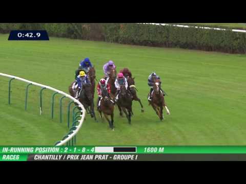 Territories wins the G1 Prix Jean Prat at Chantilly