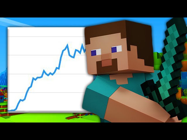 5 biggest acquired video game IPs of Xbox after the completion of the ...