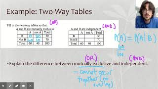 5.3b - Conditional Probability & Independence