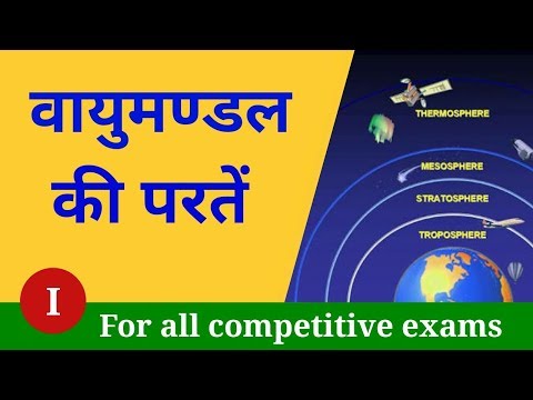 Atmosphere layers in hindi | Vayumandal ki paraten | Atmosphere layers | NEXT EXAM Video