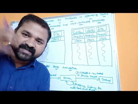 Introduction to Operating Systems Operating System Definition Goals What is Operating System