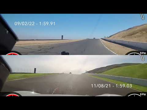 Sonoma Raceway Lap Comparison 220902 vs 211108 in 2014 Porsche Boxster S