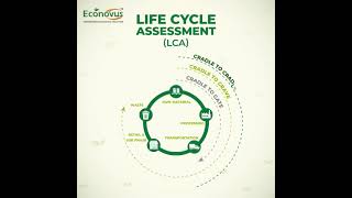 LCA - Life Cycle Assessment