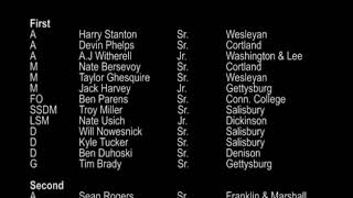 Inside Lacrosse D3 Pre-Season All-Americans