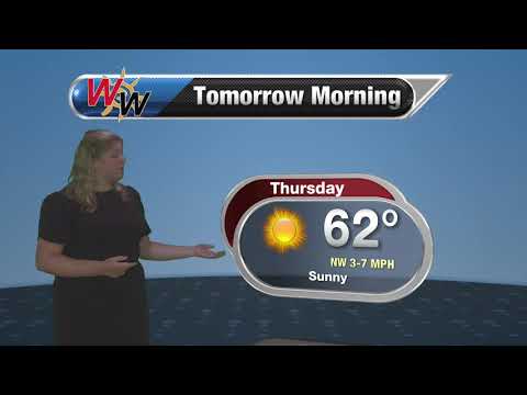 Thursday, September 26th, 2019 Afternoon Forecast
