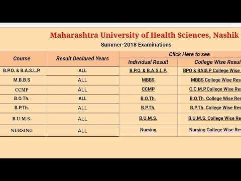 download lagu mp3 mp4 Maharashtra University Of Health Sciences Address, download lagu Maharashtra University Of Health Sciences Address gratis, unduh video klip Maharashtra University Of Health Sciences Address
