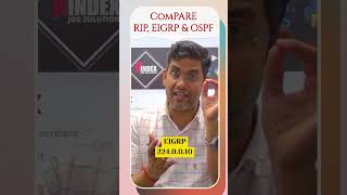 🎯 RIP vs EIGRP vs OSPF 🔥 | Multicast IP & Routing Algorithms Compared in 60 Sec!