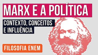 MARX E A POLÍTICA: contexto, conceitos e influência | Filosofia para o Enem | Ernani Júnior Silva