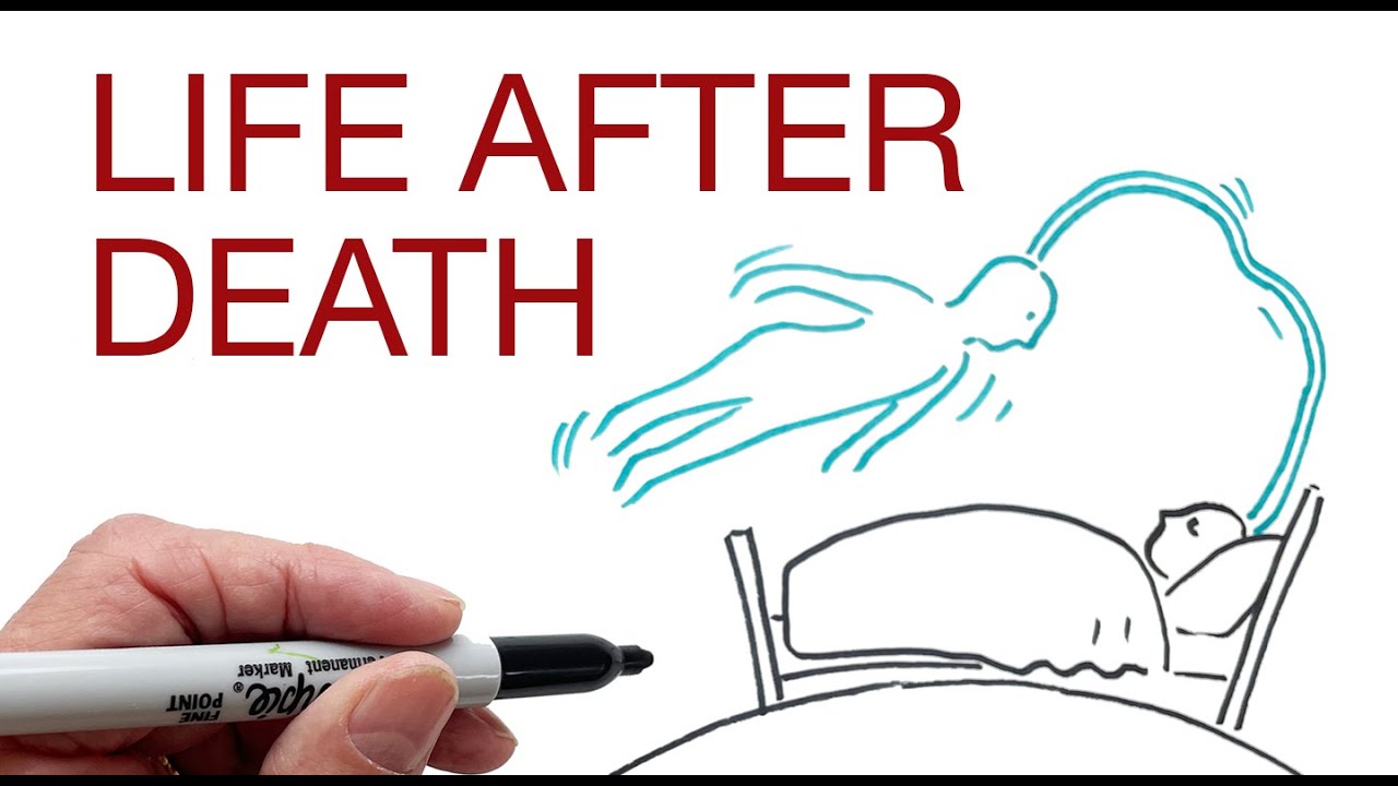 Where do the dead go? Cremation or burial? Life After Death by Hans Wilhelm