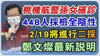 桃機航警孫女確診!「448人採檢全陰性」