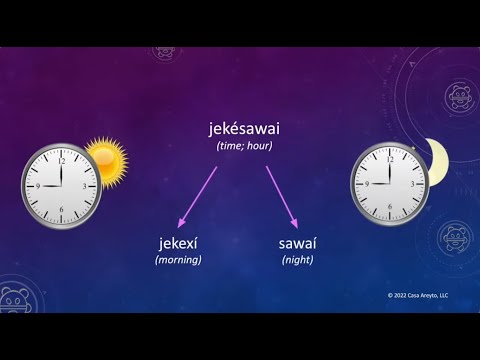 Let's Talk Taíno - It's About Time! ⏰