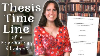How to write an Honours Thesis | Psychology Student
