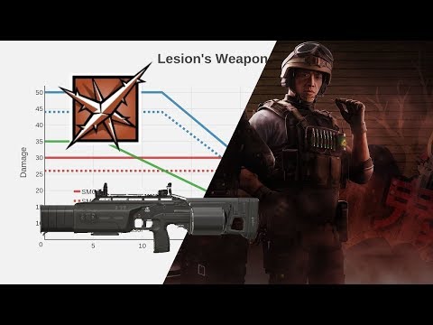 lesion trick rainbow six siege