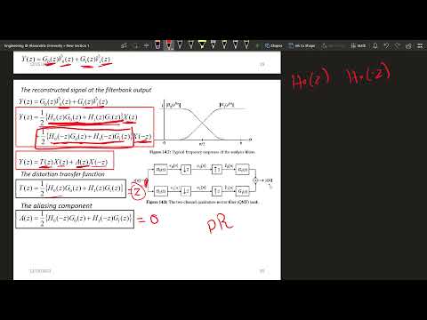Quadrature Mirror Filter Bank