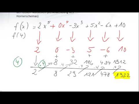 FK20202 Hornerschema