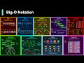 Big O Notation In 3 Minutes