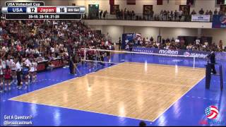 U.S. Women vs Japan - 2013 USA Volleyball Cup - Match 3, Part 2