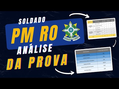Como foi a ÚLTIMA PROVA de Soldado da PM RO - Concurso PMRO