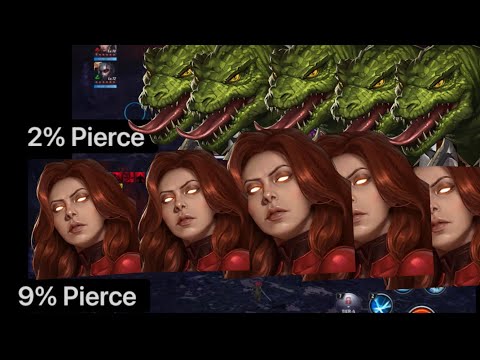 2% Pierce vs 9% Pierce Comparison