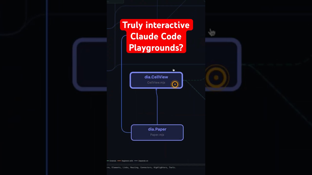 Better Claude Code Playgrounds? #claudecode