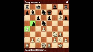 deep blue vs kasparov