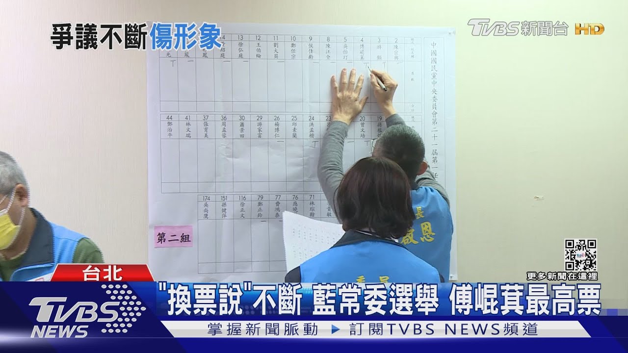 「換票說」不斷藍常委選舉 傅崐萁最高票